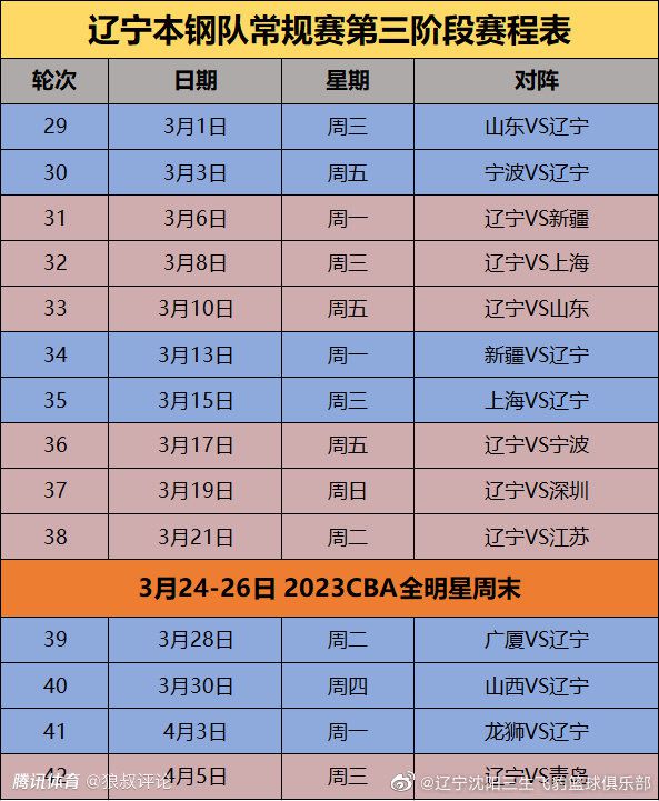 并且，如果有球队希望在冬窗签下格林伍德，就必须得到曼联、赫塔费和球员三方的同意，这是很难实现的。